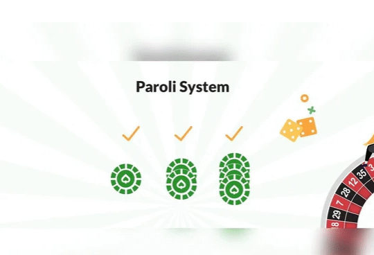 Maximize Wins with the Paroli System in Crypto Betting